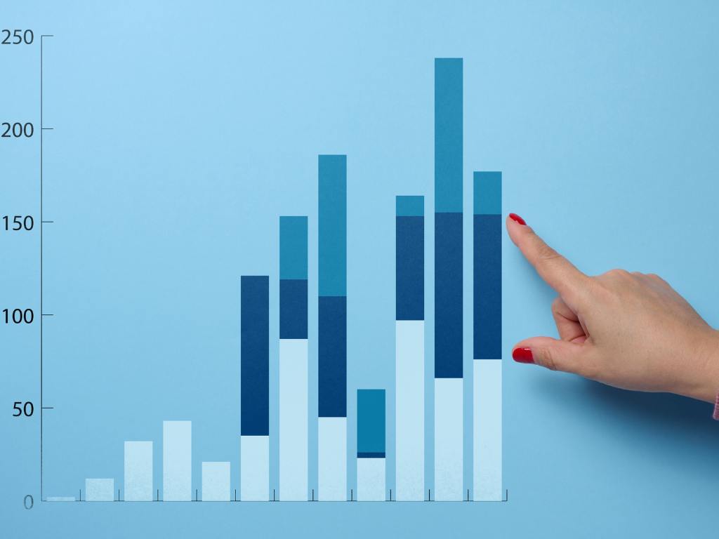 Mulher apontando para indicadores de vendas